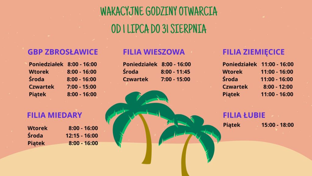 Ilustrowana Pastelowa Tropikalna Wyspa Lato Tapeta